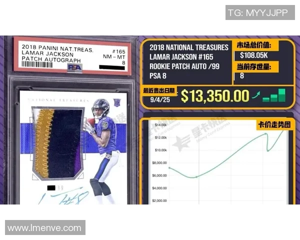 足球界最昂贵球星卡包价格揭秘背后市场价值与投资潜力