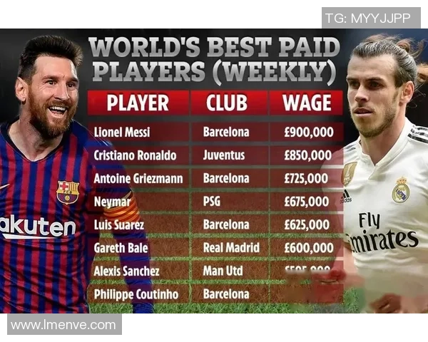 2025年梅西身价排行榜分析及全球足球球星财富排名揭晓 2025年梅西身价排行榜分析及全球足球球星财富排名揭晓